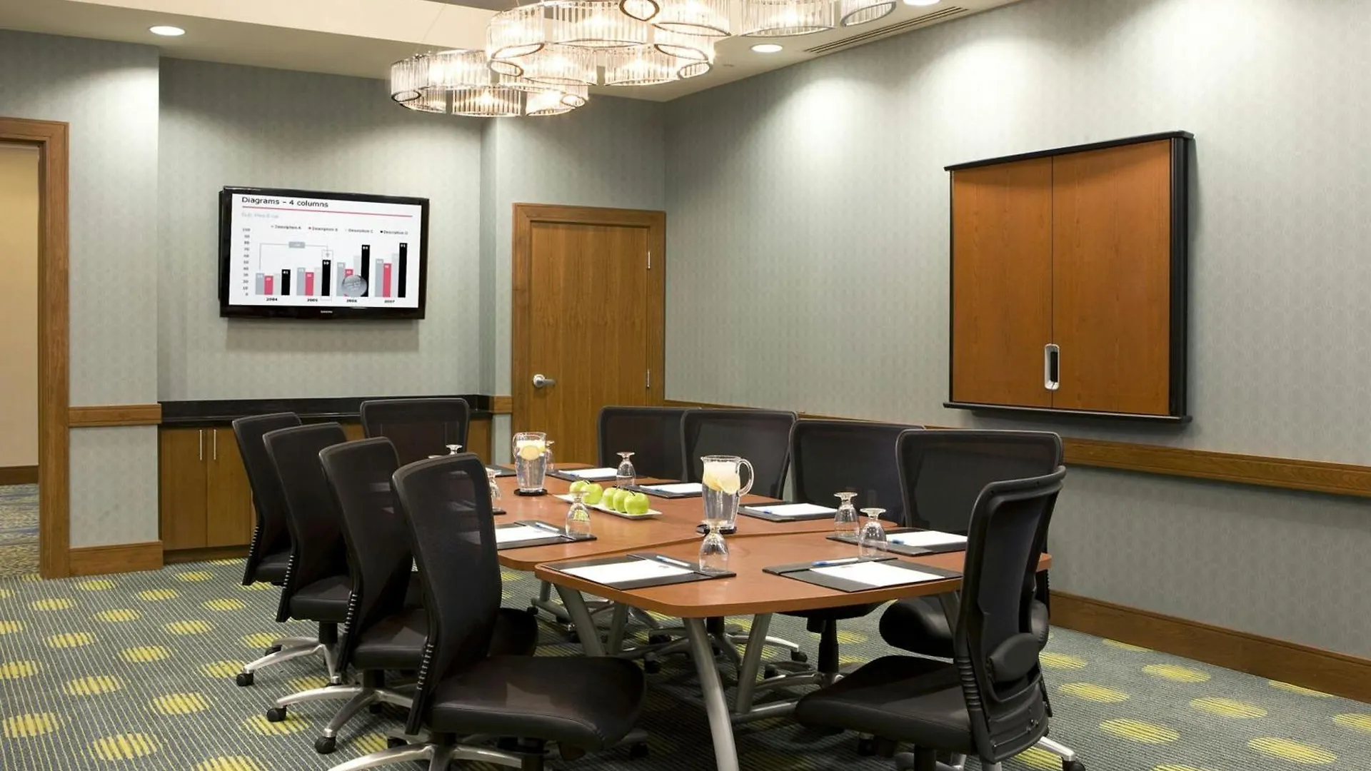 Отель Springhill Suites By Marriott Las Vegas Convention Center